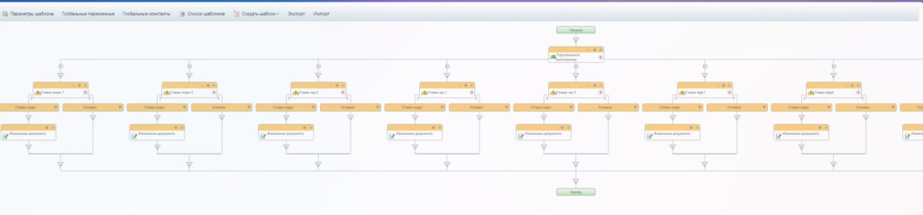 Проверка ставок