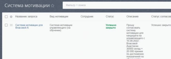 Системы мотивации