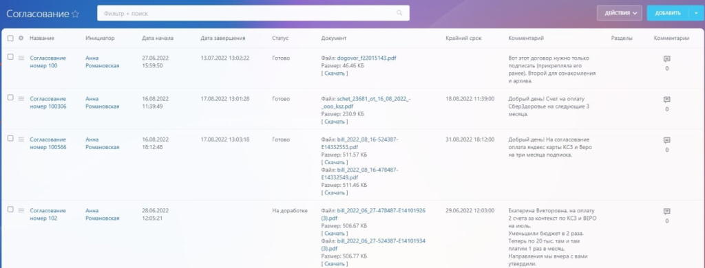 бизнес-процесс Согласование