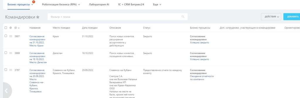 Командировки