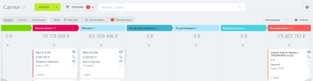 Воронка ПРОДАЖИ 2