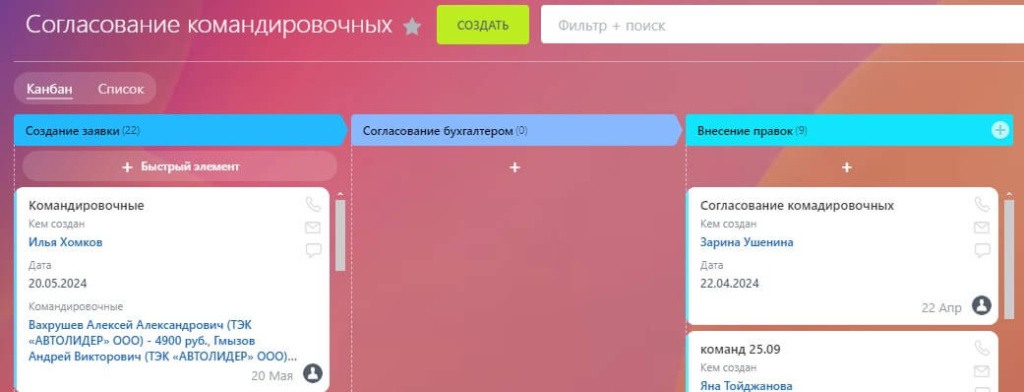 Командировочные затраты 1