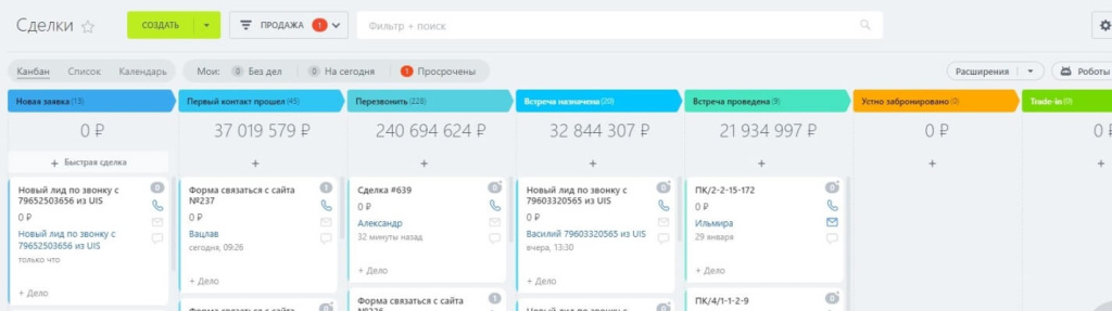 Воронка ПРОДАЖИ 1