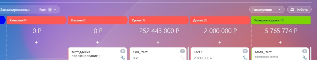 Направление Проектирование 2