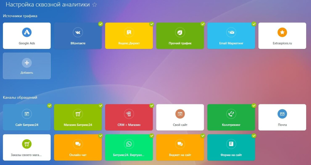 Сквозная аналитика