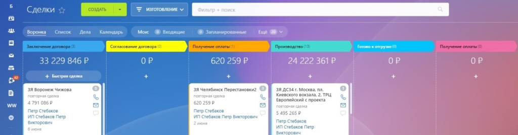 Направление Производство 1