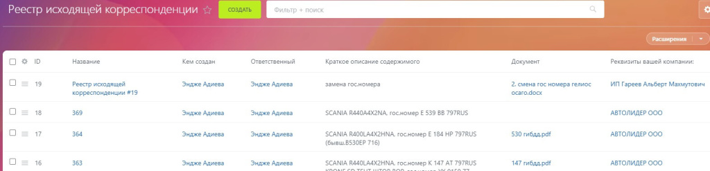 Входящая корреспонденция