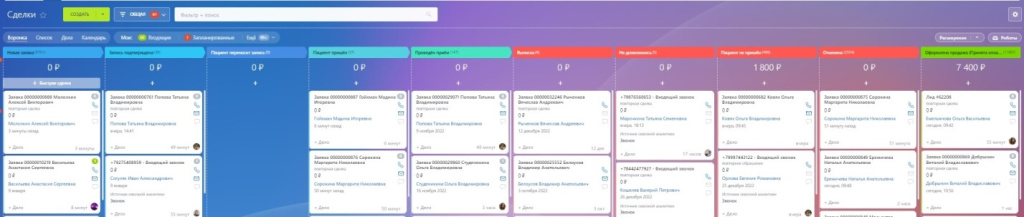 Воронка ОБЩАЯ