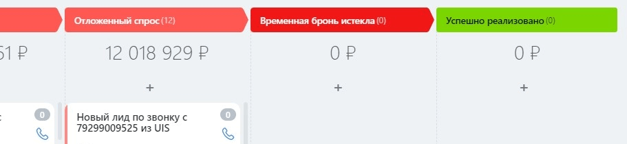 Воронка ПРОДАЖИ 3