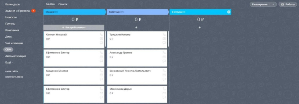 Сотрудники